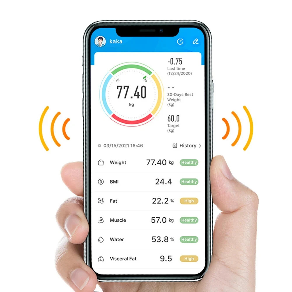 Smart scale app results